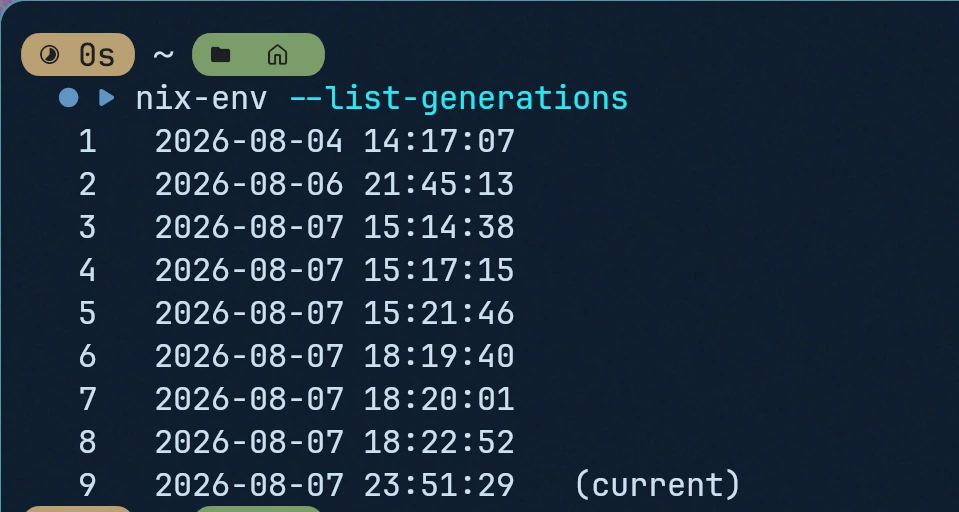 终端中列出 NixOS 的多个 system generations,并标出 current